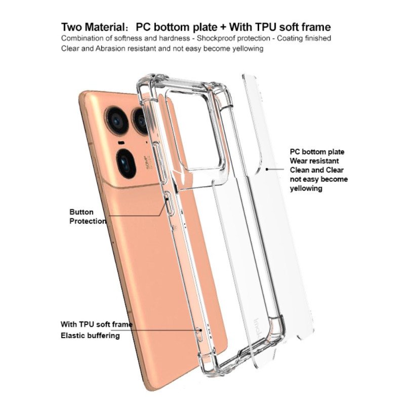 Skal Motorola Edge 50 Ultra Transparent Imak