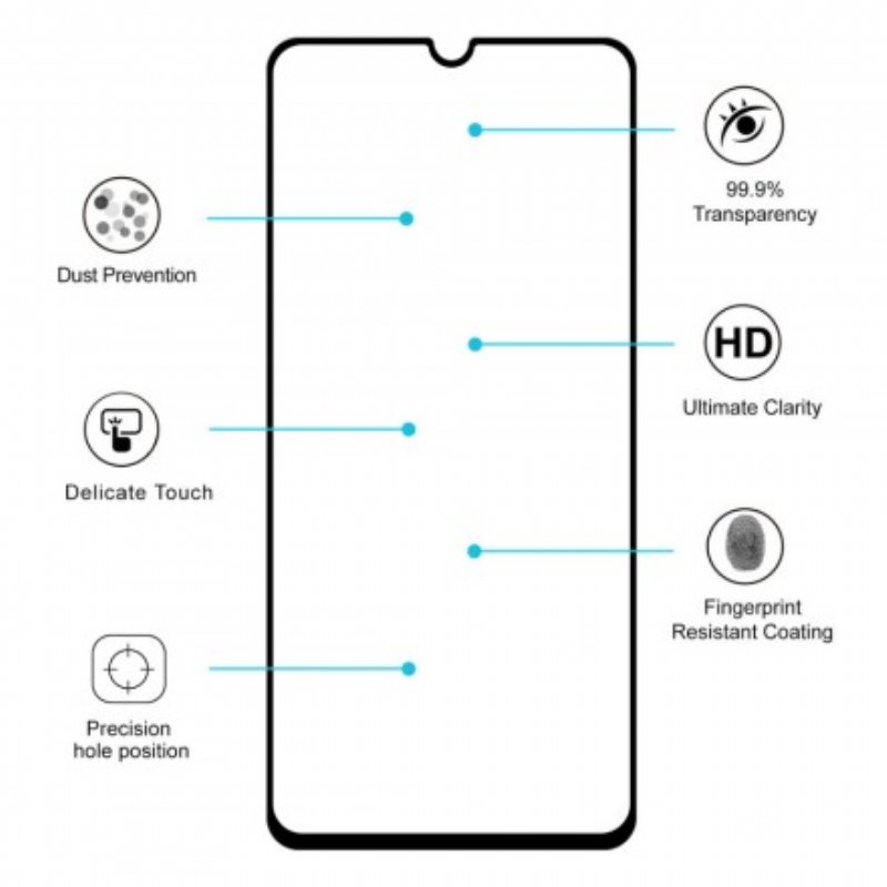 Härdat Glasskydd För Samsung Galaxy A70 Hat Prince