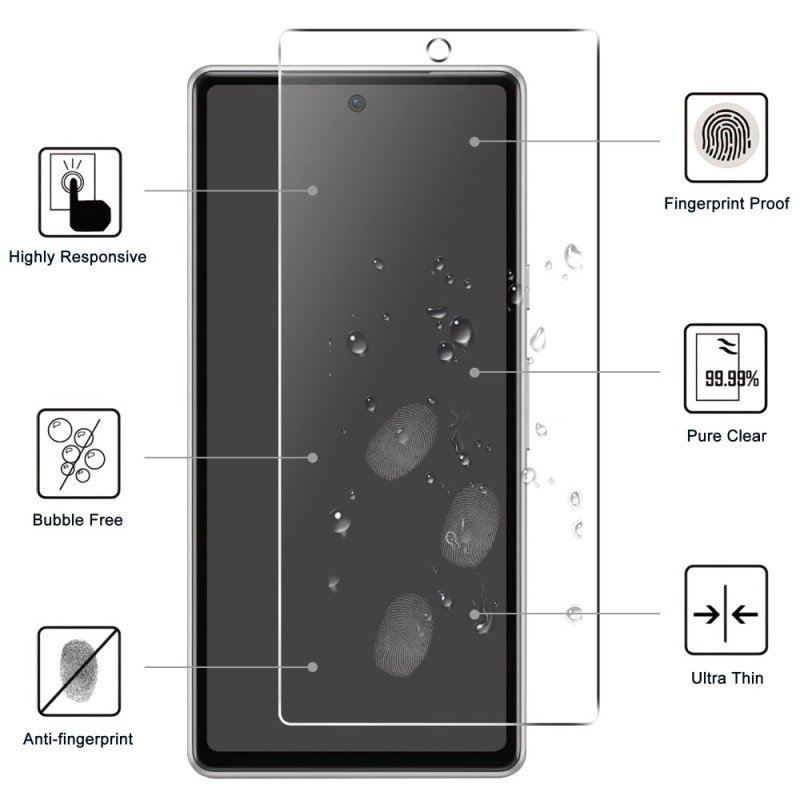 Skärmskydd I Härdat Glas För Google Pixel 7A