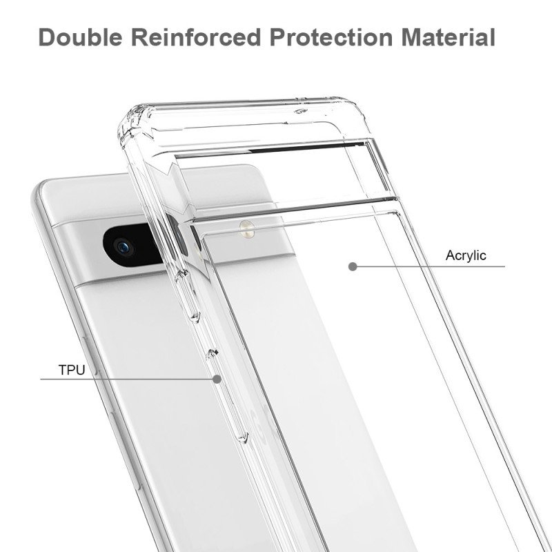 Skal Google Pixel 7A Transparent Anti-gulning